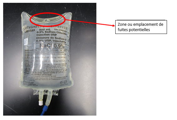 Zone ou emplacement de fuites potentielles