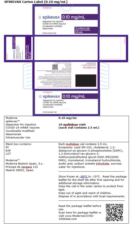Spikevax Carton Label