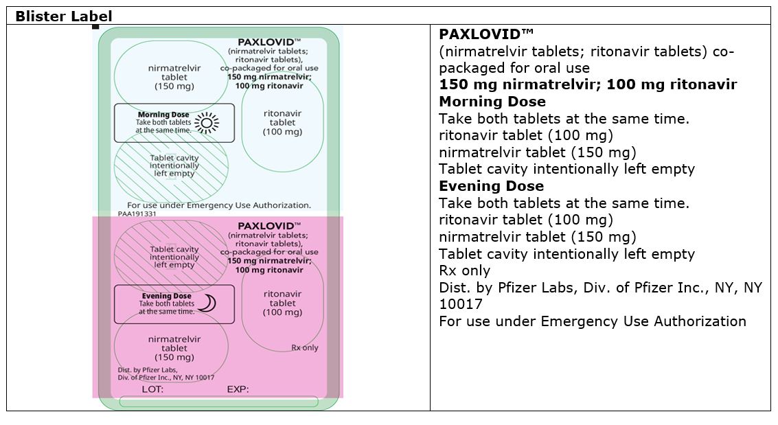 Appendix B - Blister Label