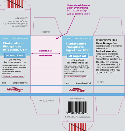 US-authorized Fludarabine Phosphate Injection, USP 25 mg/mL, outer carton: