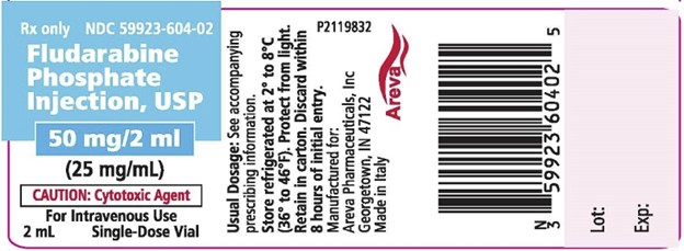 étiquette du flacon