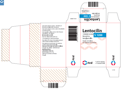Lentocilin S 1200; 1 200 000 IU 4 mL, Carton Label
