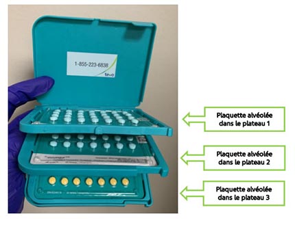 Emballage approprié