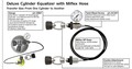 Deluxe Cylinder Equalizer with Miflex Hose