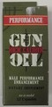 Gun Oil High Caliber Male Performance Enhancement (12 gélules)