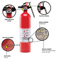 Plastic Handle Fire Extinguishers