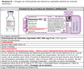 Images du chlorhydrate de kétamine injectable destiné au marché américain