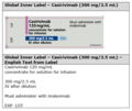 Appendix A - Casirivimab Global Inner Label