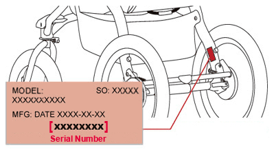 Britax BOB Jogging Strollers recalled due to possible fall hazard