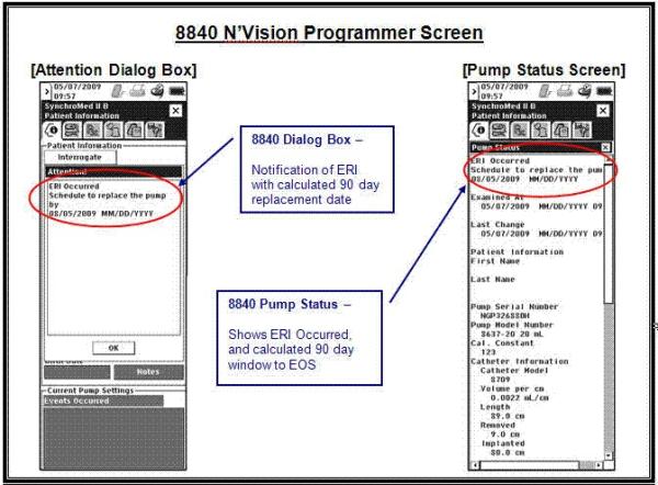 Description détaillée pour Délai de Remplacement de Pompe - Écran programmateur N'Vision 8840