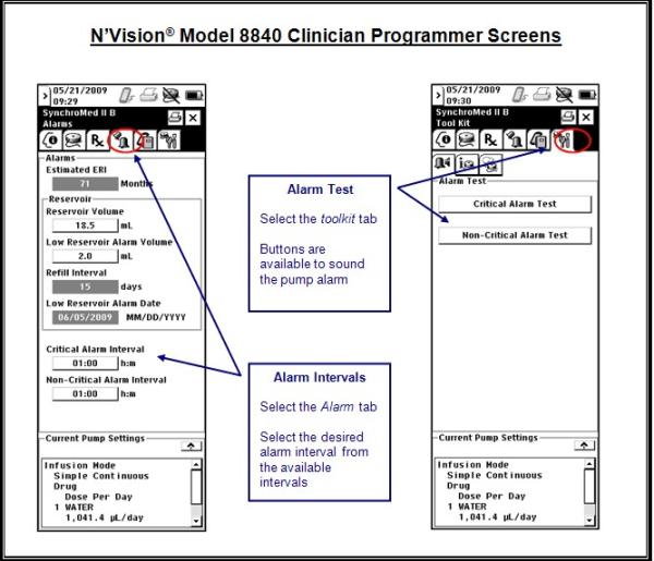 Alarm Information Sheet - N'Vision Model 8840 Clinician Programmer Screens