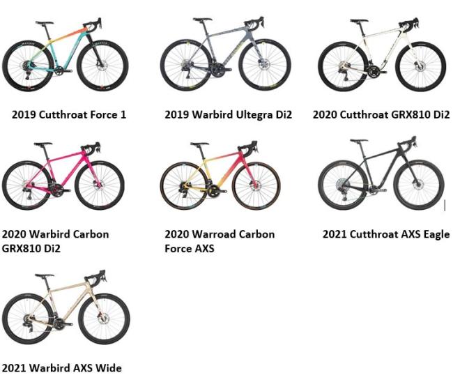 Recalled Salsa bikes that were sold equipped with Salsa Cowbell or Salsa Cowchipper handlebars