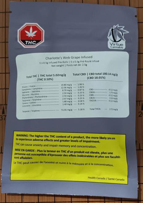 Example of the affected product packaging (front)